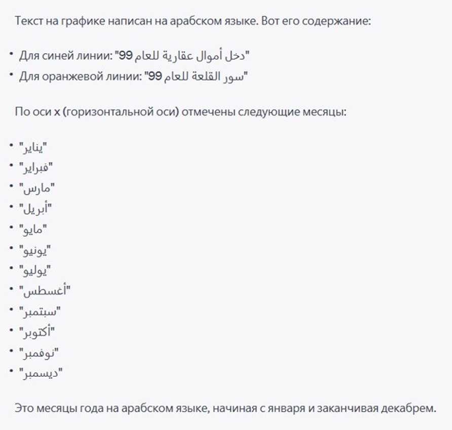 арабский язык