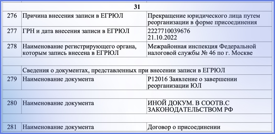 выписка из егрюл бесплатно